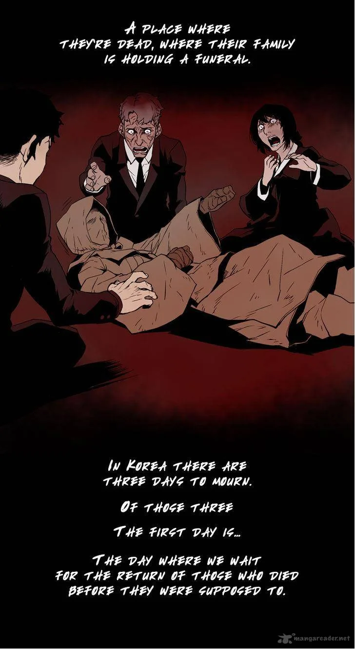 0.0 Mhz Chapter 10 page 6