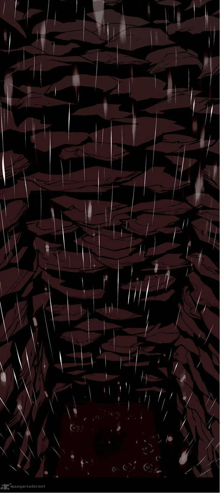 0.0 Mhz Chapter 12 page 3