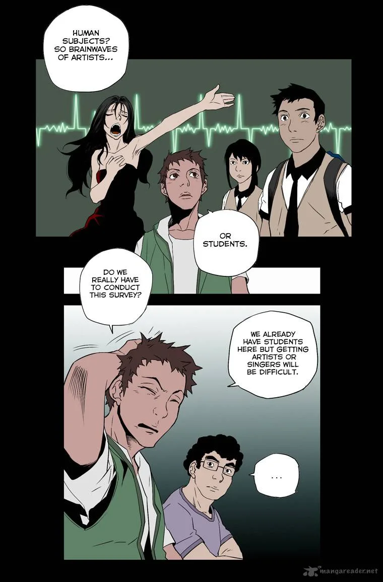 0.0 Mhz Chapter 2 page 18