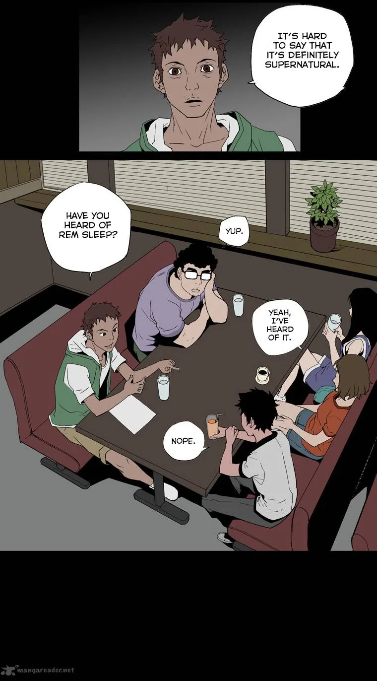 0.0 Mhz Chapter 2 page 7