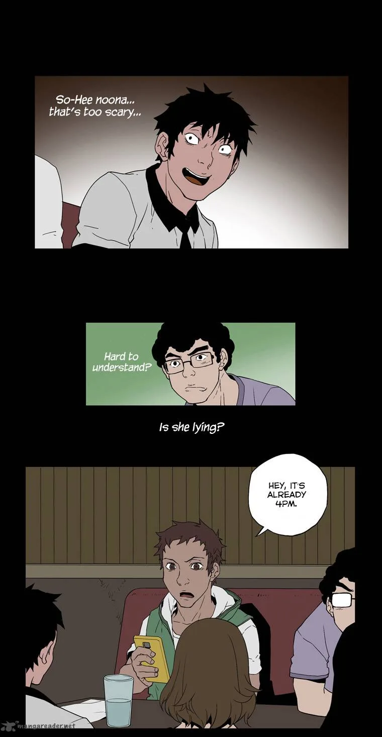 0.0 Mhz Chapter 3 page 3