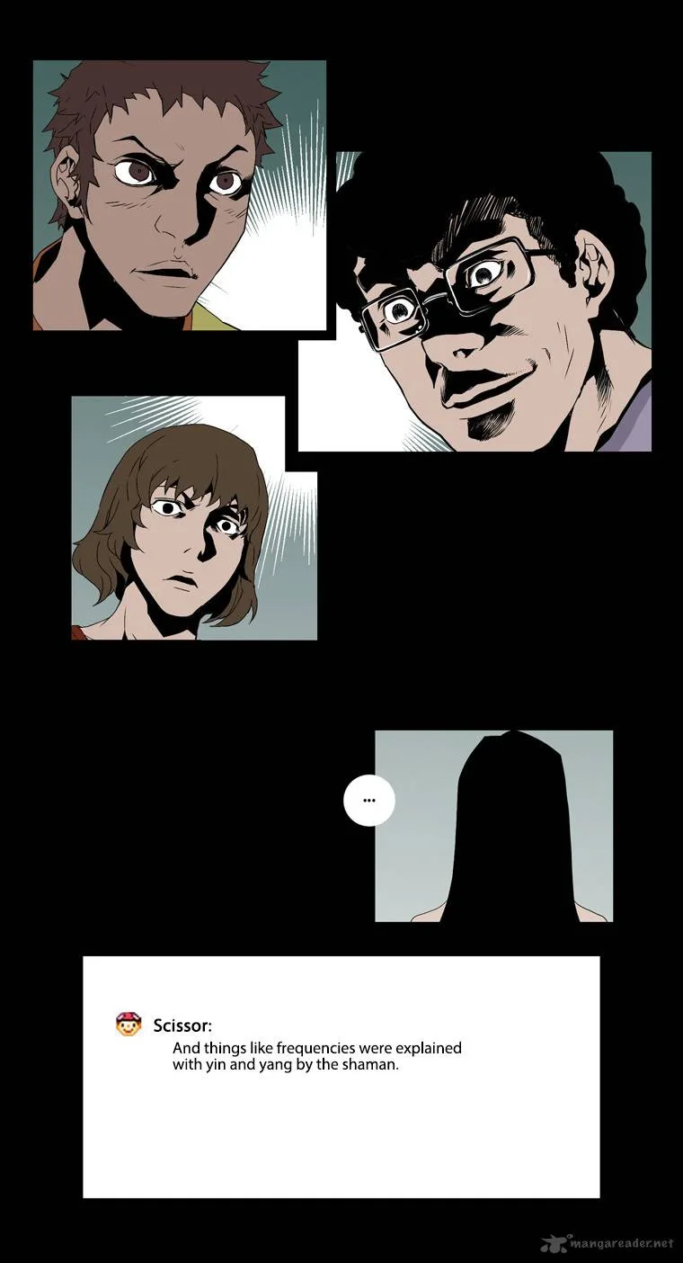 0.0 Mhz Chapter 4 page 20