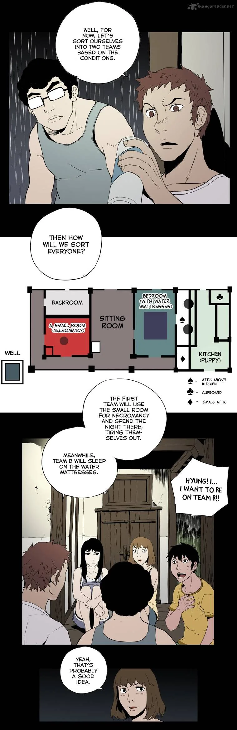 0.0 Mhz Chapter 6 page 9