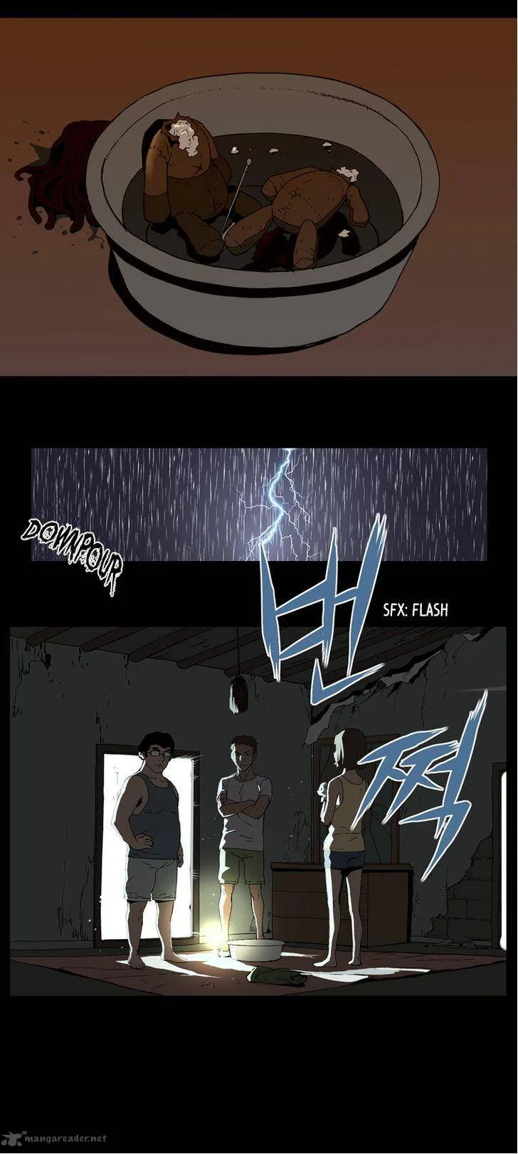 0.0 Mhz Chapter 7 page 15