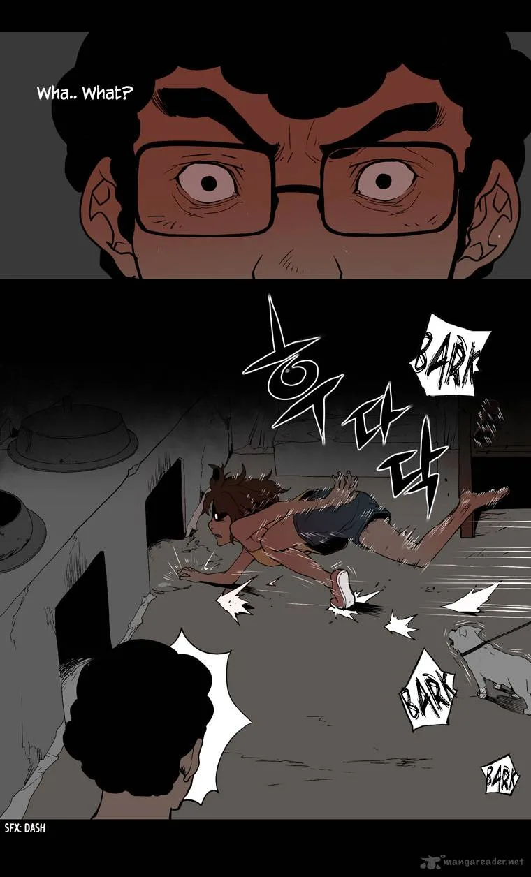 0.0 Mhz Chapter 8 page 20