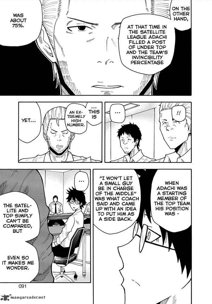 1/11 Chapter 11 page 36
