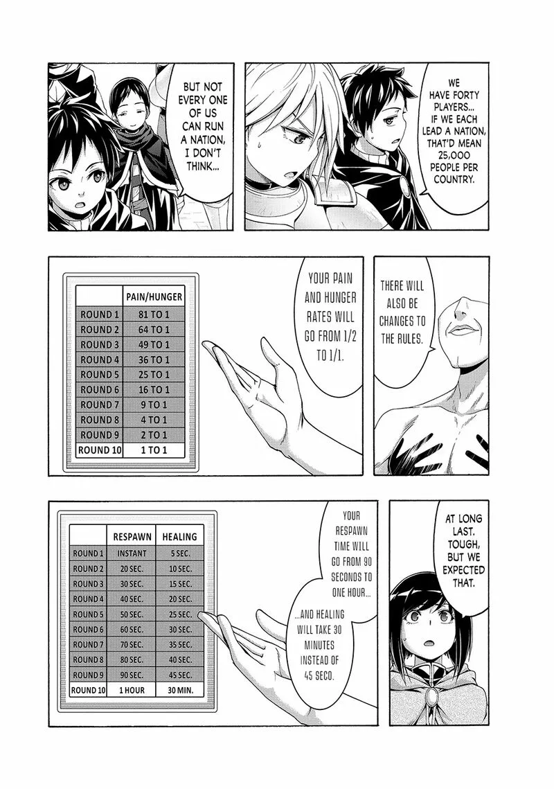 100-man no Inochi no Ue ni Ore wa Tatte Iru Chapter 109 page 12