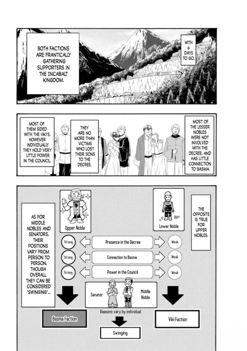 100-man no Inochi no Ue ni Ore wa Tatte Iru Chapter 60 page 10