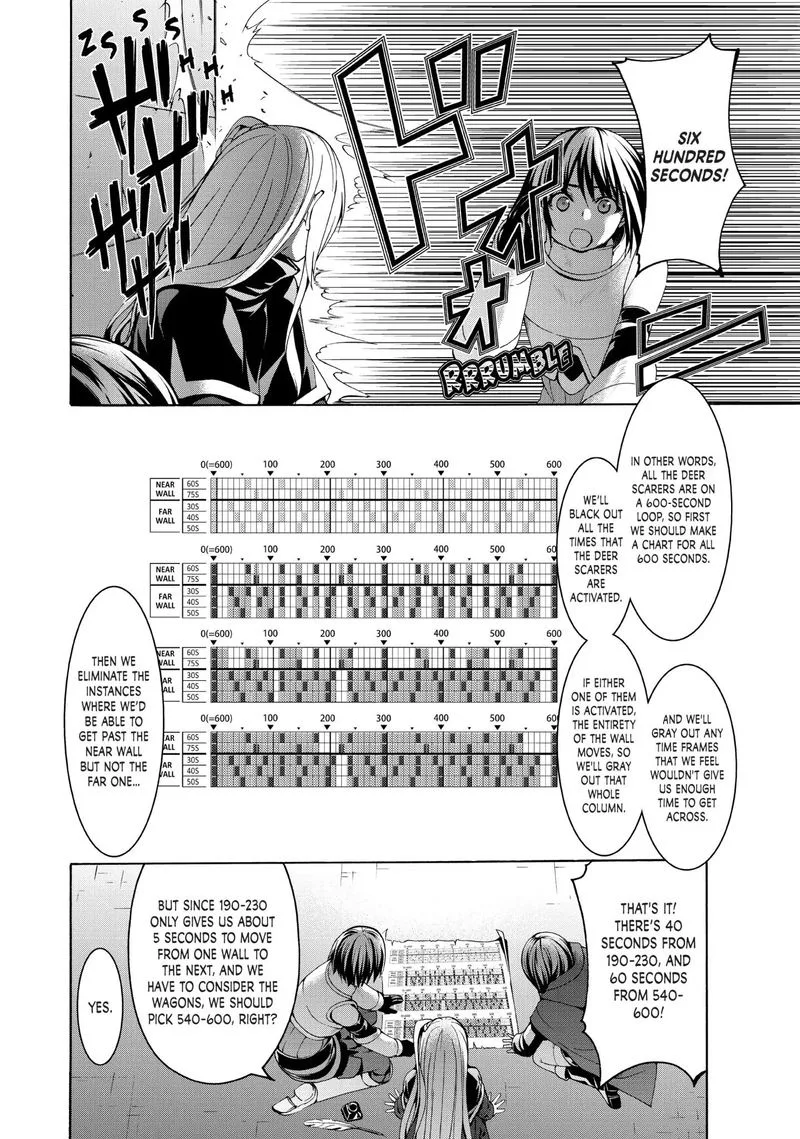 100-man no Inochi no Ue ni Ore wa Tatte Iru Chapter 7 page 12