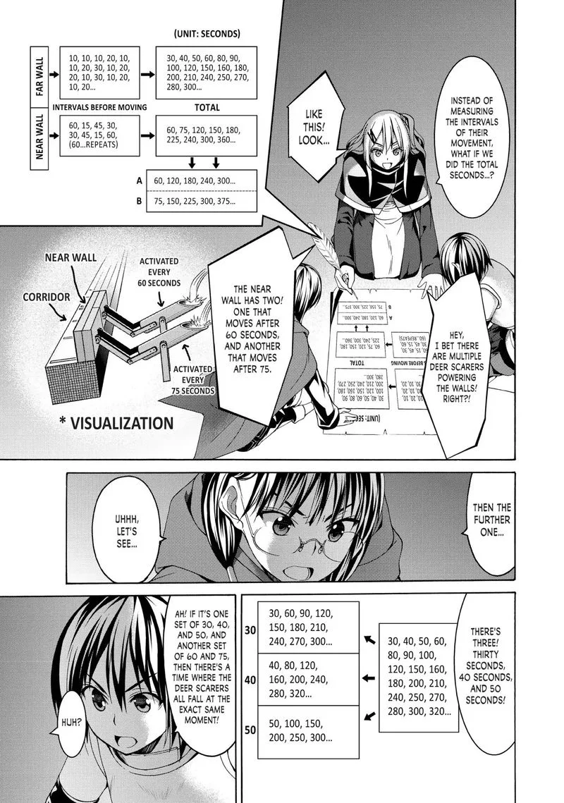 100-man no Inochi no Ue ni Ore wa Tatte Iru Chapter 7 page 11