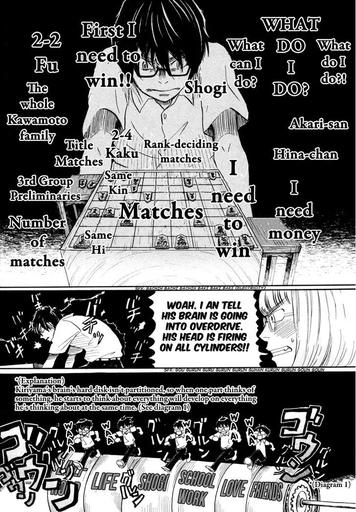 3 Gatsu no Lion Chapter 114 page 13