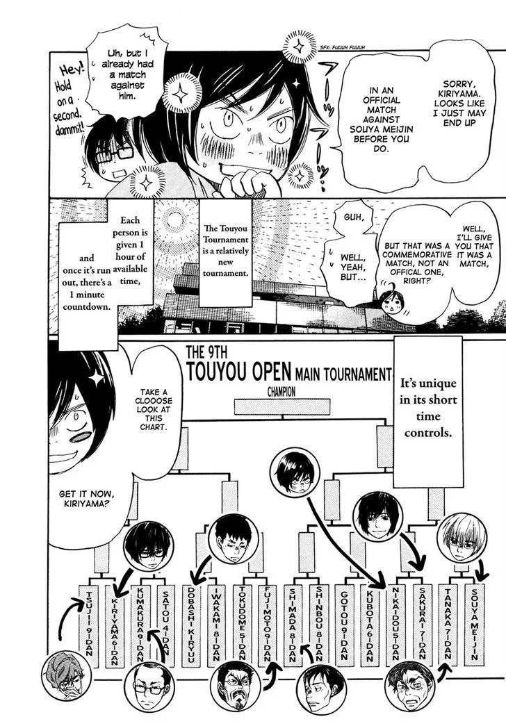 3 Gatsu no Lion Chapter 129 page 4