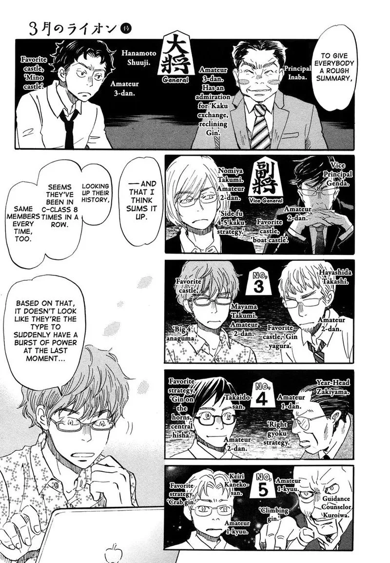 3 Gatsu no Lion Chapter 150 page 7