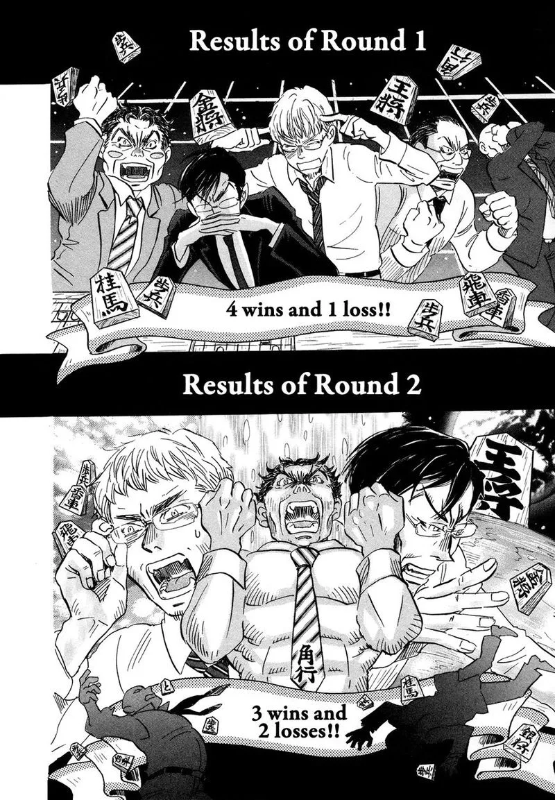 3 Gatsu no Lion Chapter 150 page 2