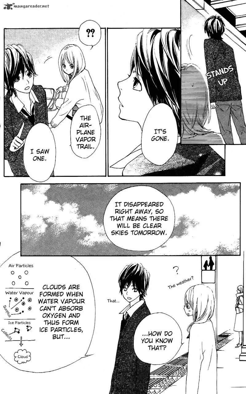 360 Degrees Material Chapter 1 page 20