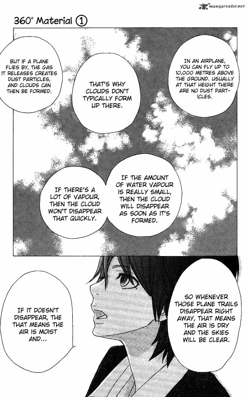 360 Degrees Material Chapter 1 page 21
