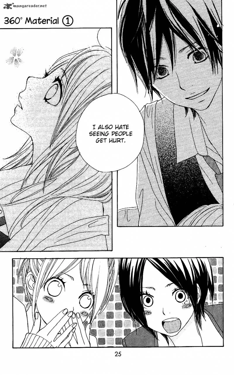 360 Degrees Material Chapter 1 page 27
