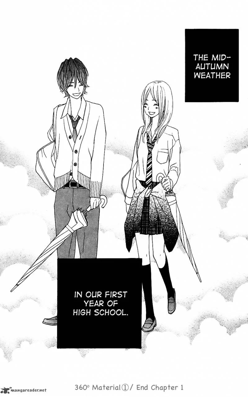 360 Degrees Material Chapter 1 page 51