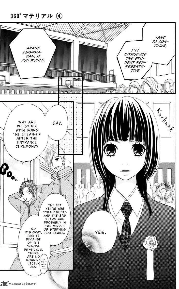 360 Degrees Material Chapter 13 page 7