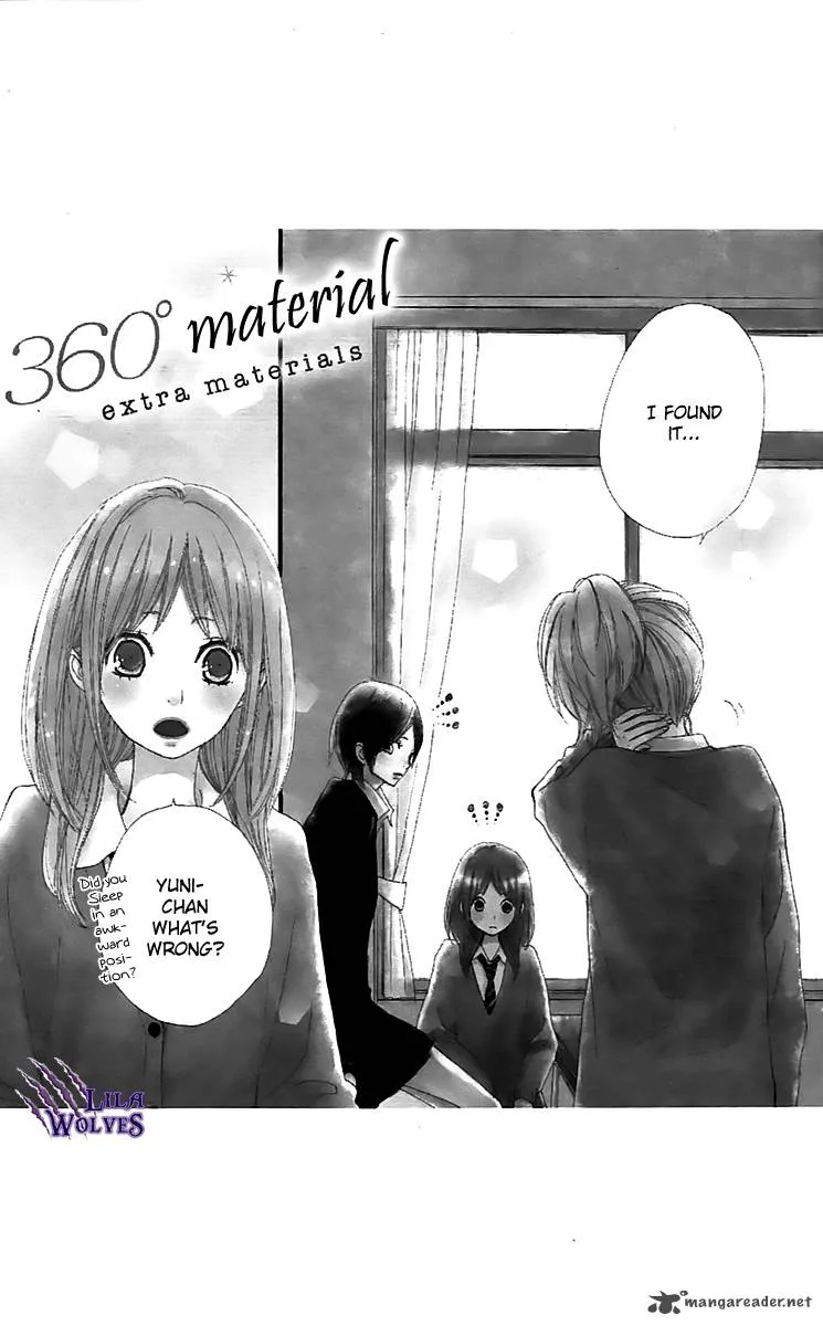 360 Degrees Material Chapter 16 page 44