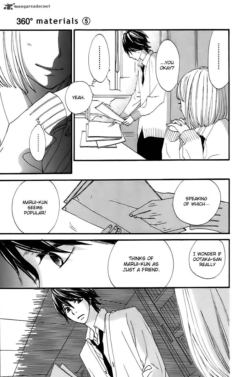 360 Degrees Material Chapter 17 page 27