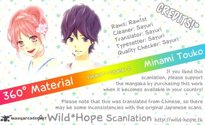 360 Degrees Material Chapter 2 page 1