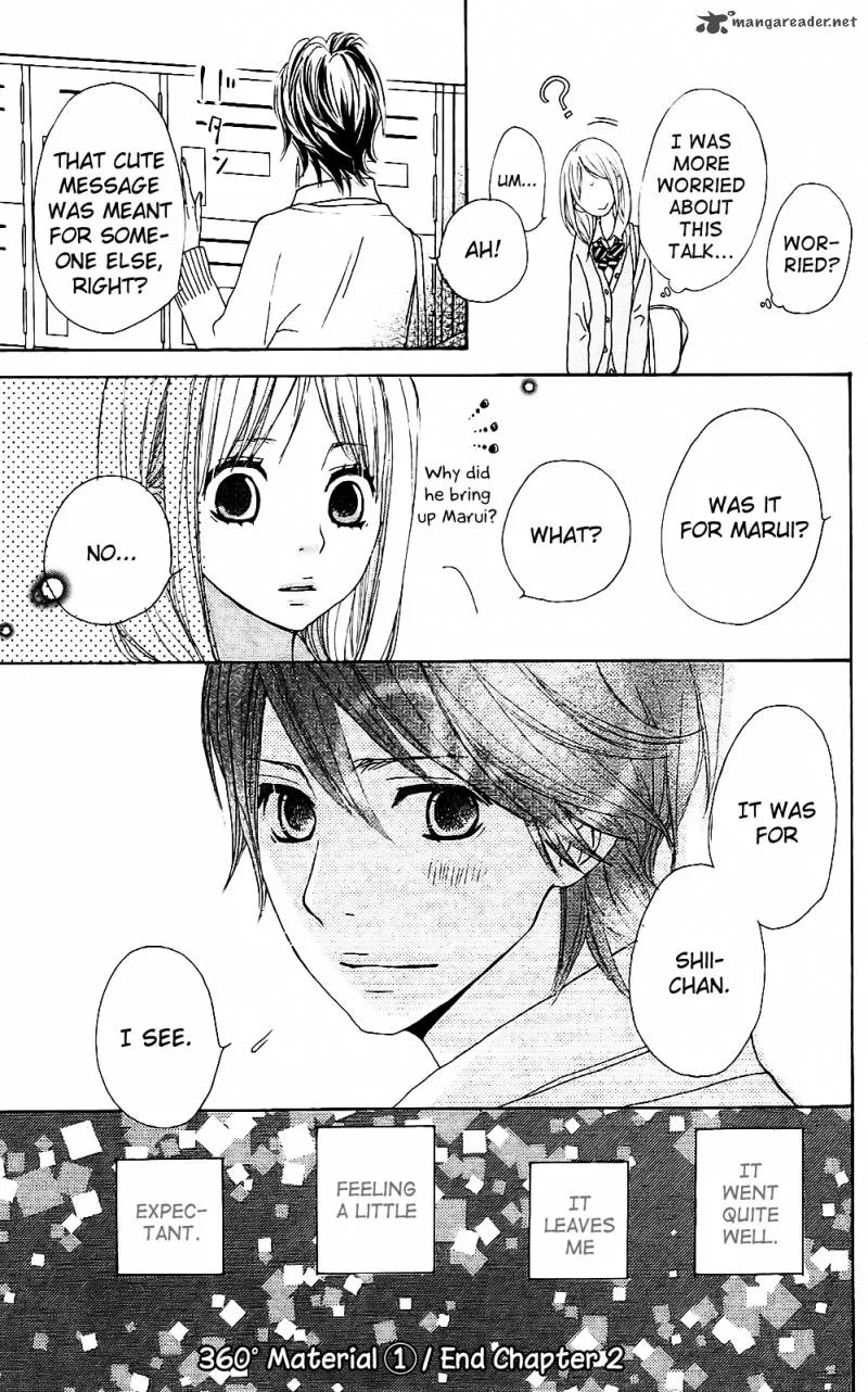 360 Degrees Material Chapter 2 page 47