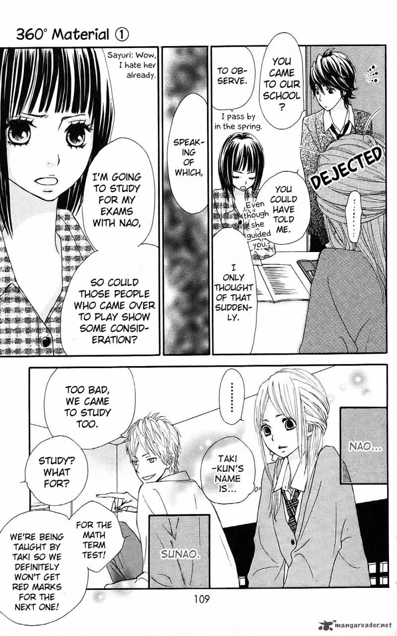 360 Degrees Material Chapter 3 page 18