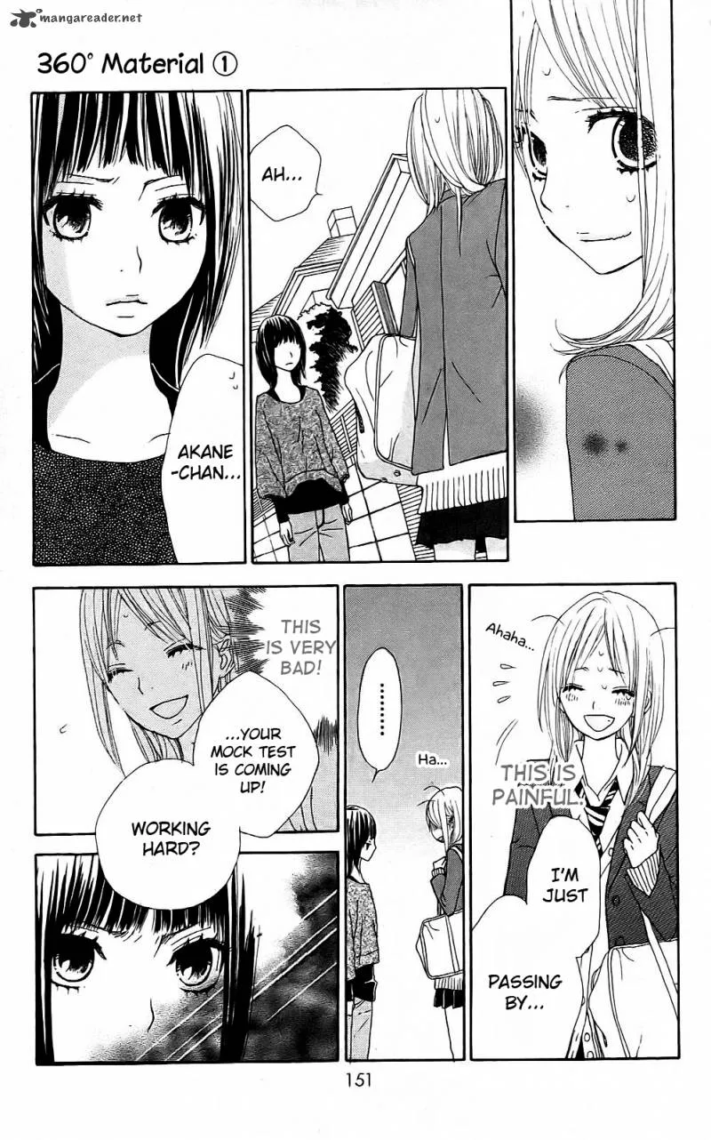 360 Degrees Material Chapter 4 page 20