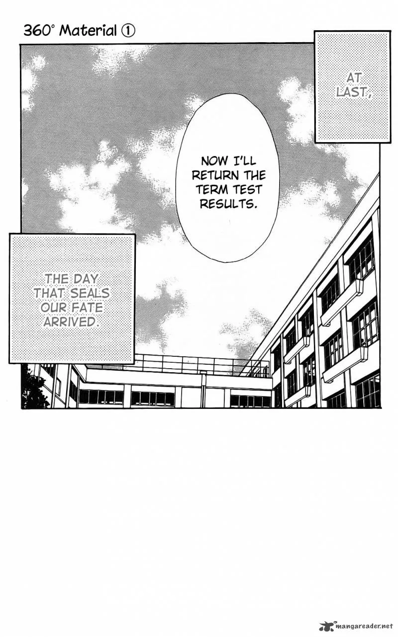 360 Degrees Material Chapter 4 page 8