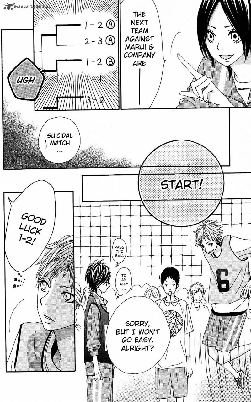 360 Degrees Material Chapter 4 page 39