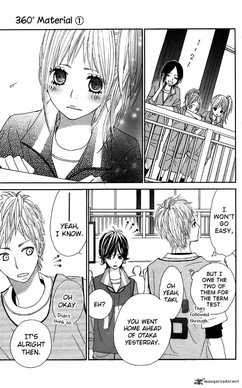 360 Degrees Material Chapter 4 page 40