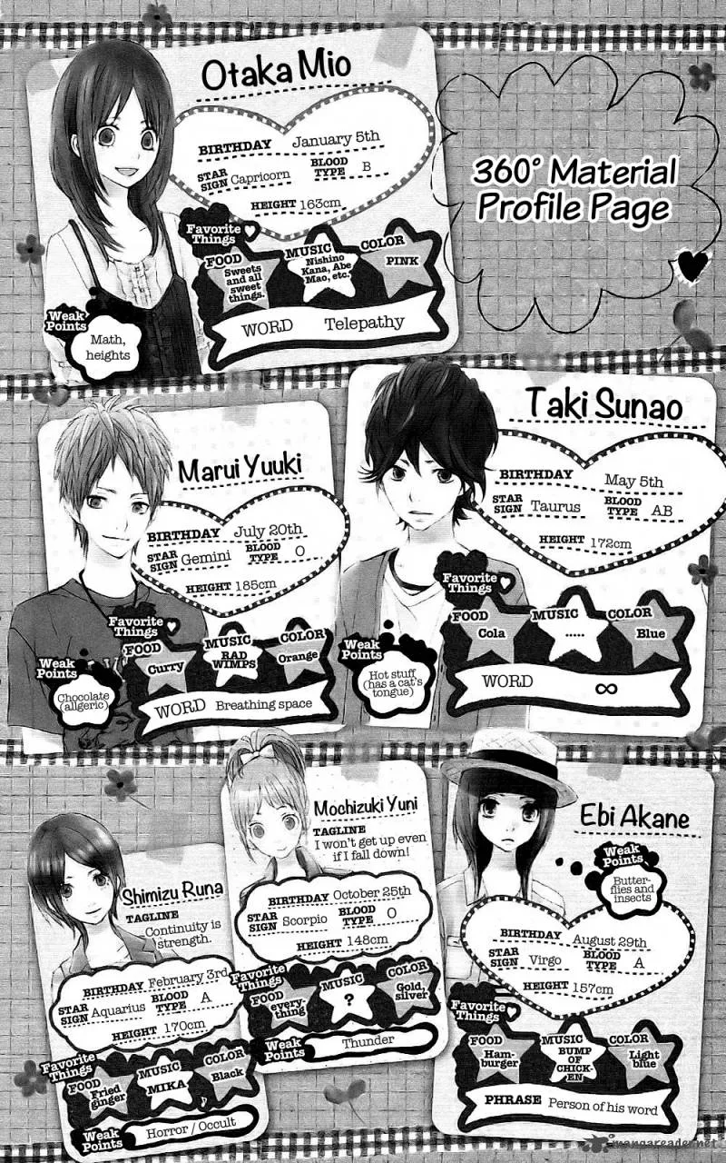 360 Degrees Material Chapter 5 page 8