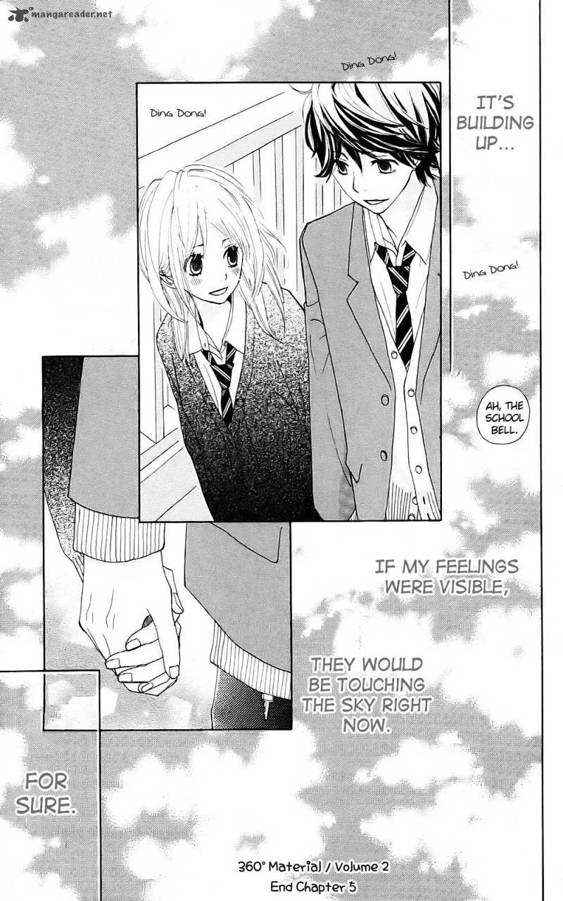 360 Degrees Material Chapter 5 page 51