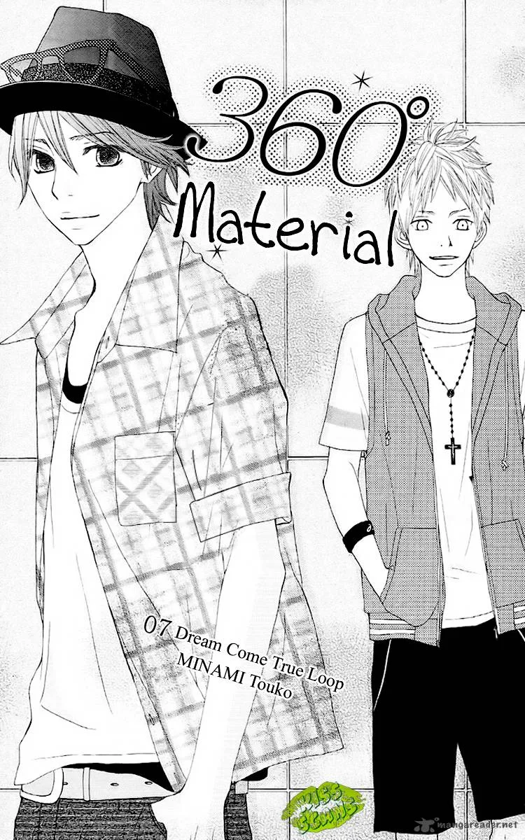 360 Degrees Material Chapter 7 page 2