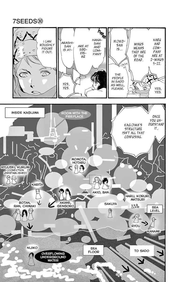 7 Seeds Chapter 155 page 14