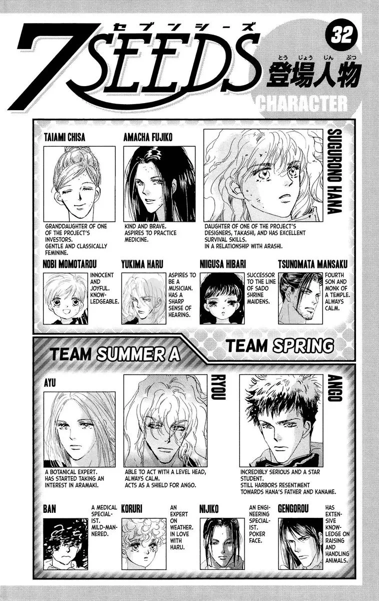 7 Seeds Chapter 162 page 4