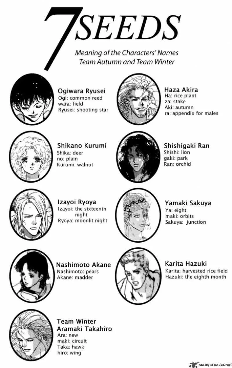 7 Seeds Chapter 52 page 3