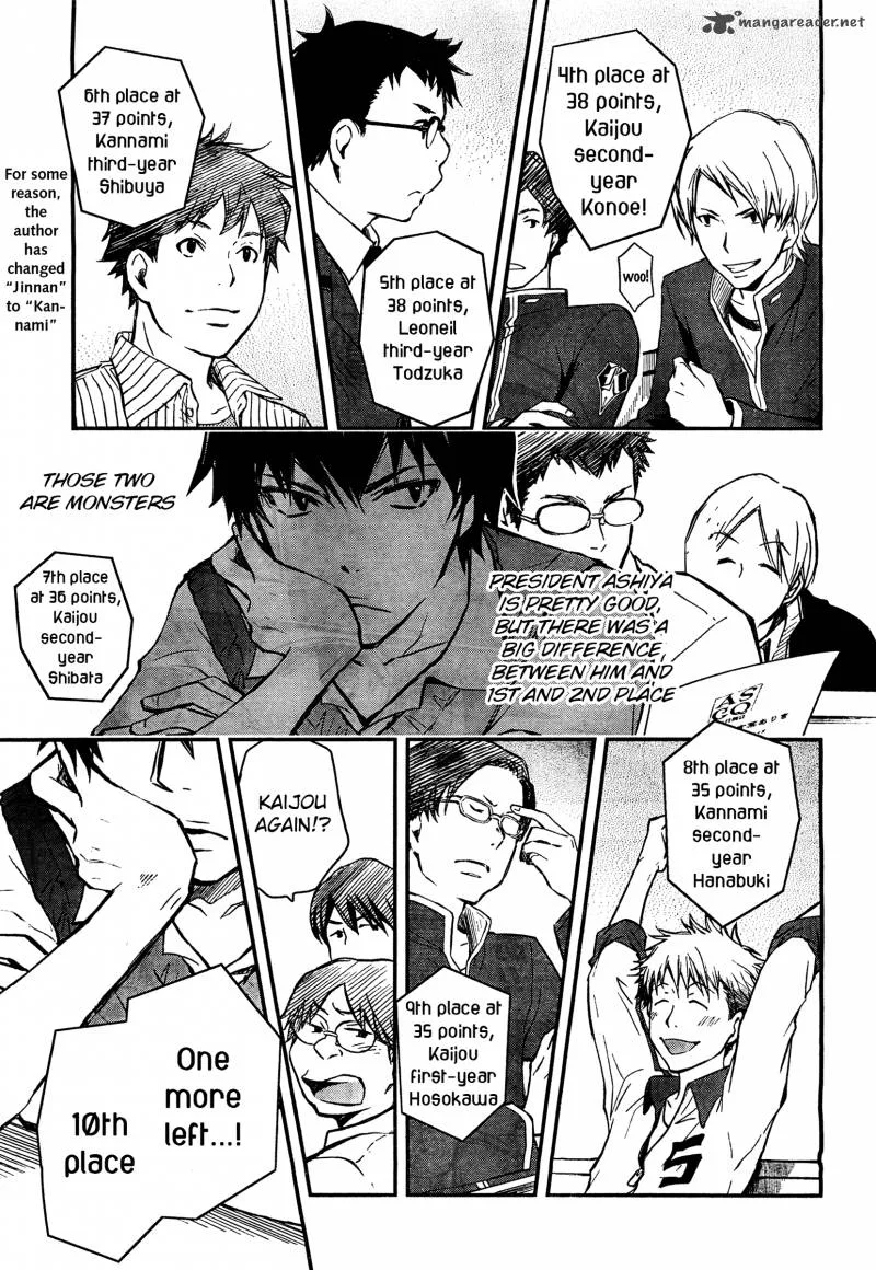 703X Chapter 19 page 15