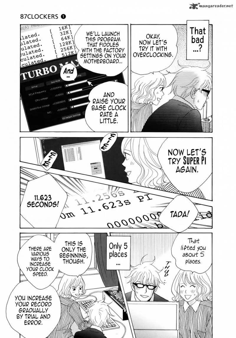 87 Clockers Chapter 3 page 15