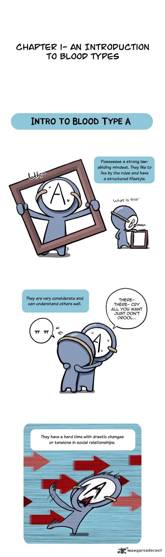 A Simple Thinking About Blood Types Chapter 1 page 9