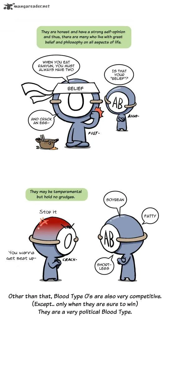 A Simple Thinking About Blood Types Chapter 1 page 15