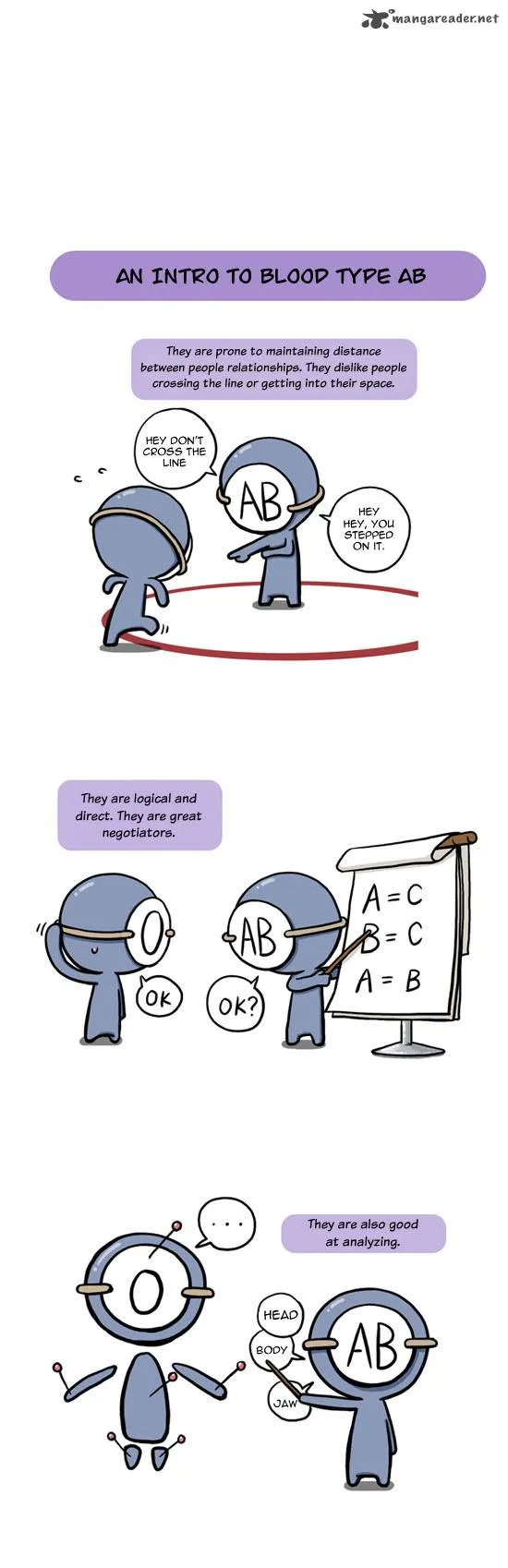A Simple Thinking About Blood Types Chapter 1 page 16