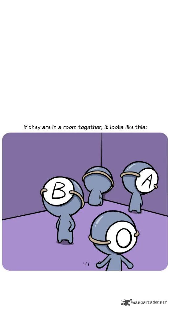 A Simple Thinking About Blood Types Chapter 11 page 7