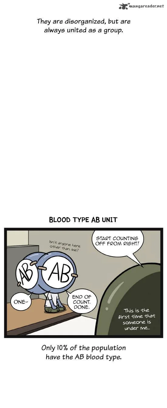 A Simple Thinking About Blood Types Chapter 14 page 6