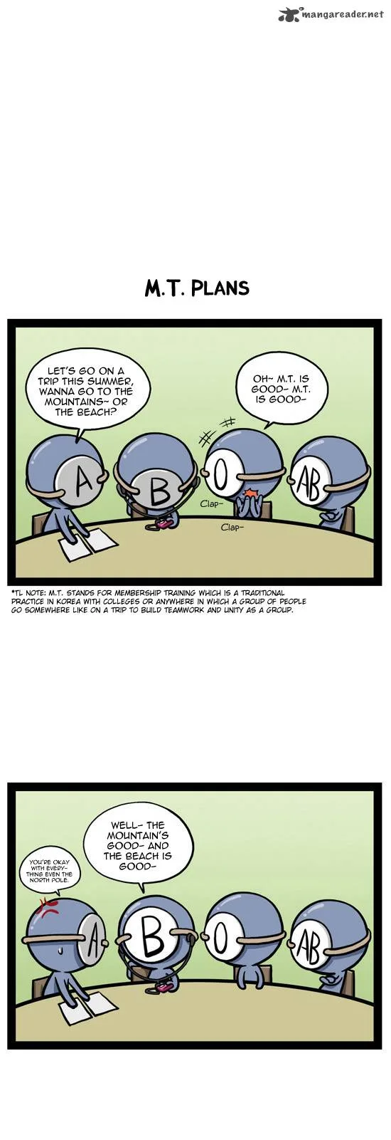 A Simple Thinking About Blood Types Chapter 5 page 4