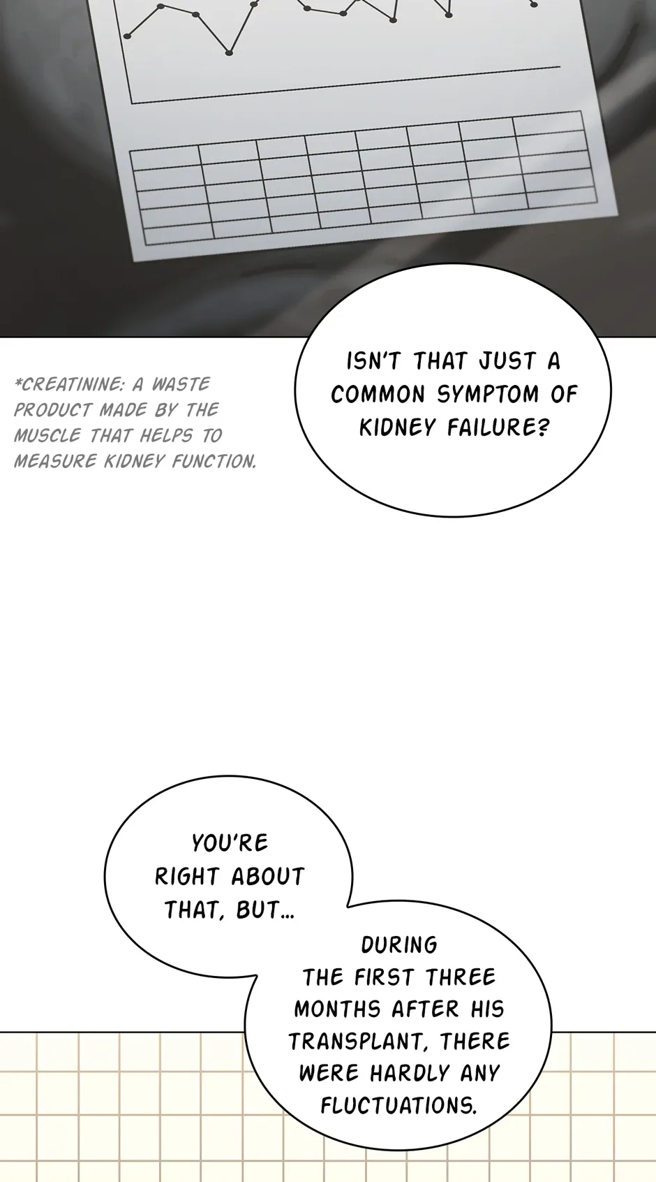 A True Doctor Chapter 249 page 19