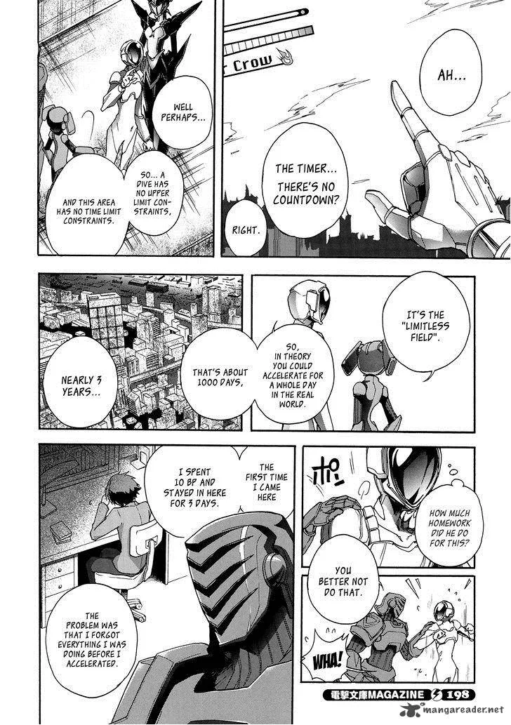 Accel World Chapter 14 page 2