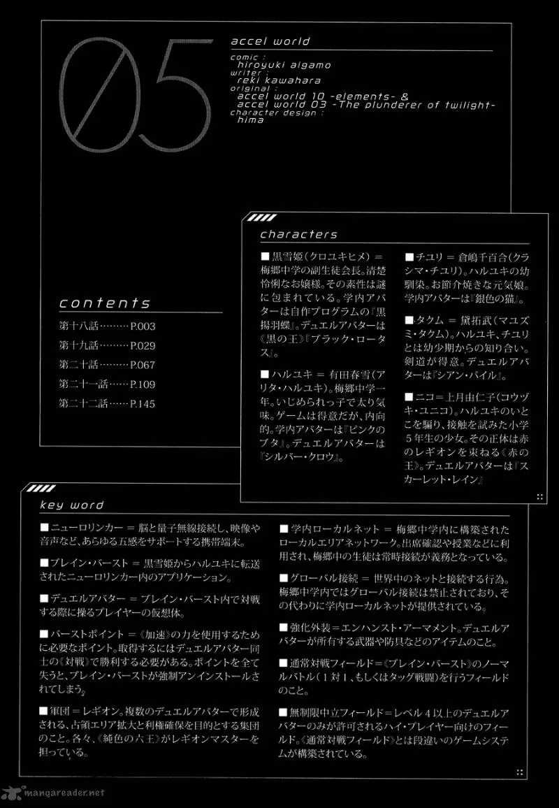 Accel World Chapter 18 page 4