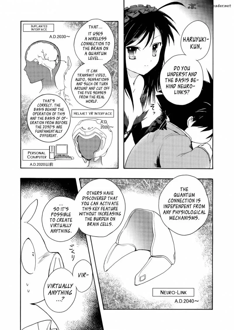 Accel World Chapter 2 page 12